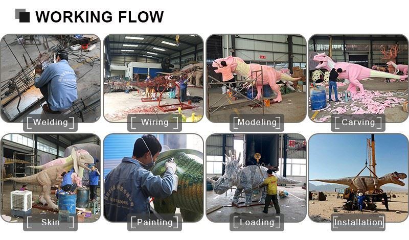 1WORKING FLOW